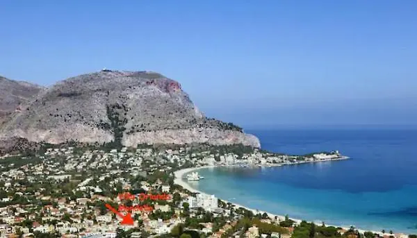Villa Orlando Mondello Palermo